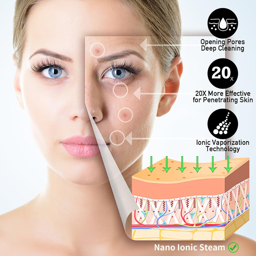 Kinlito blackhead removal kit included for post-steam care.