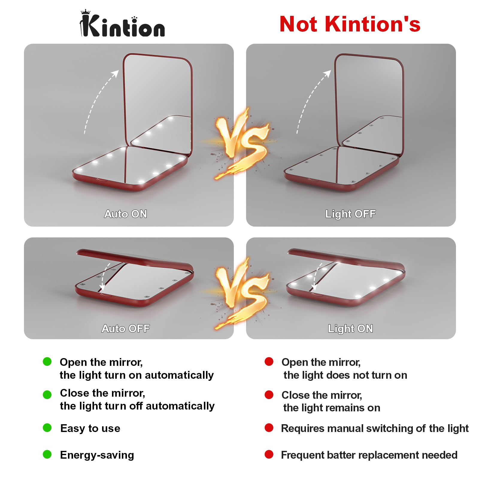Kintion gift-ready compact mirror ideal for special occasions