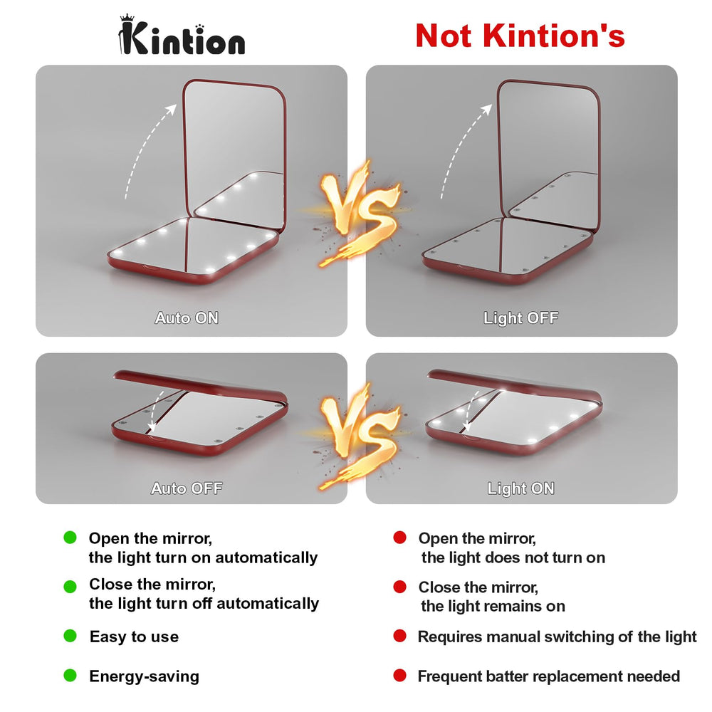 Kintion gift-ready compact mirror ideal for special occasions