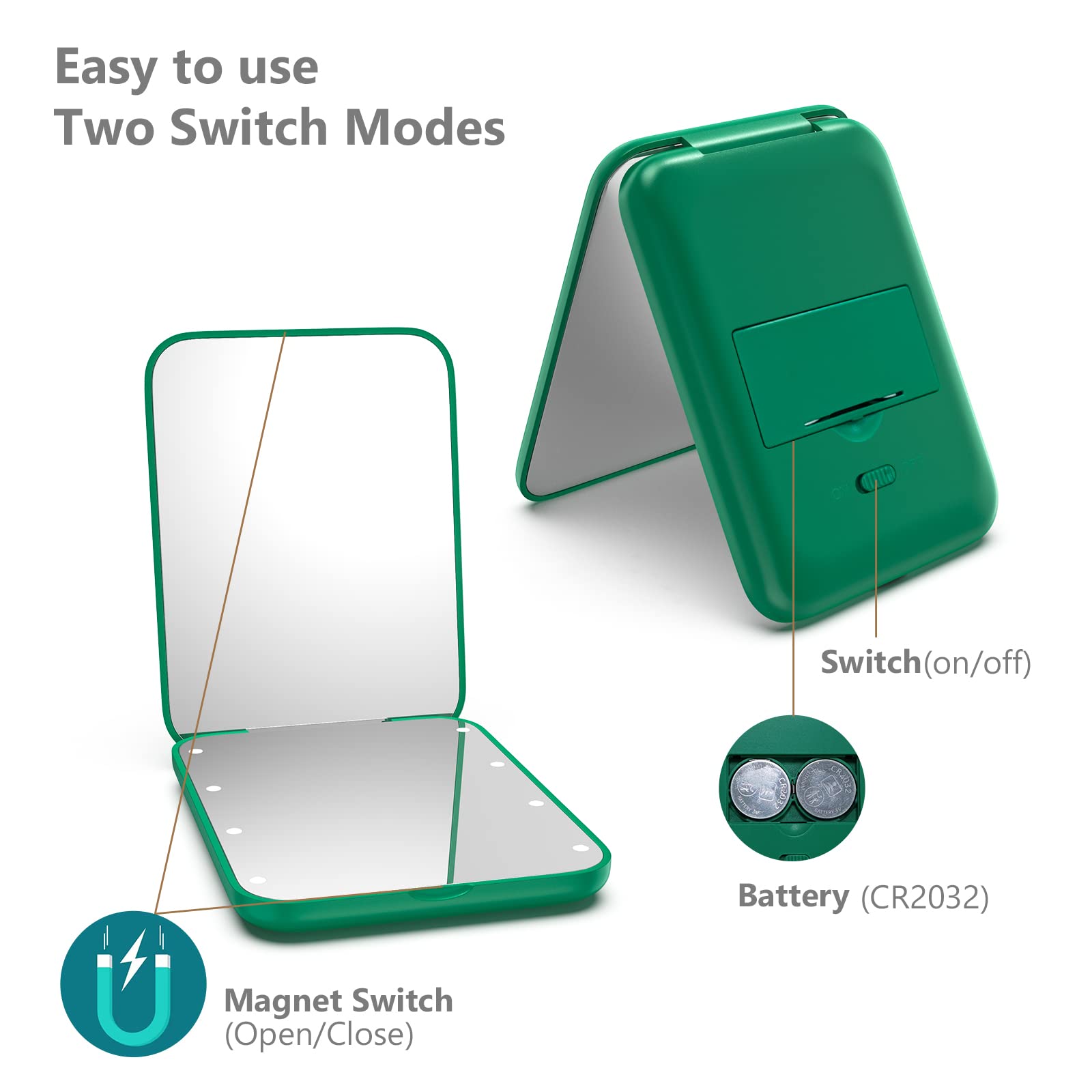 Kintion Pocket Mirror 180-degree hinge for easy handheld use