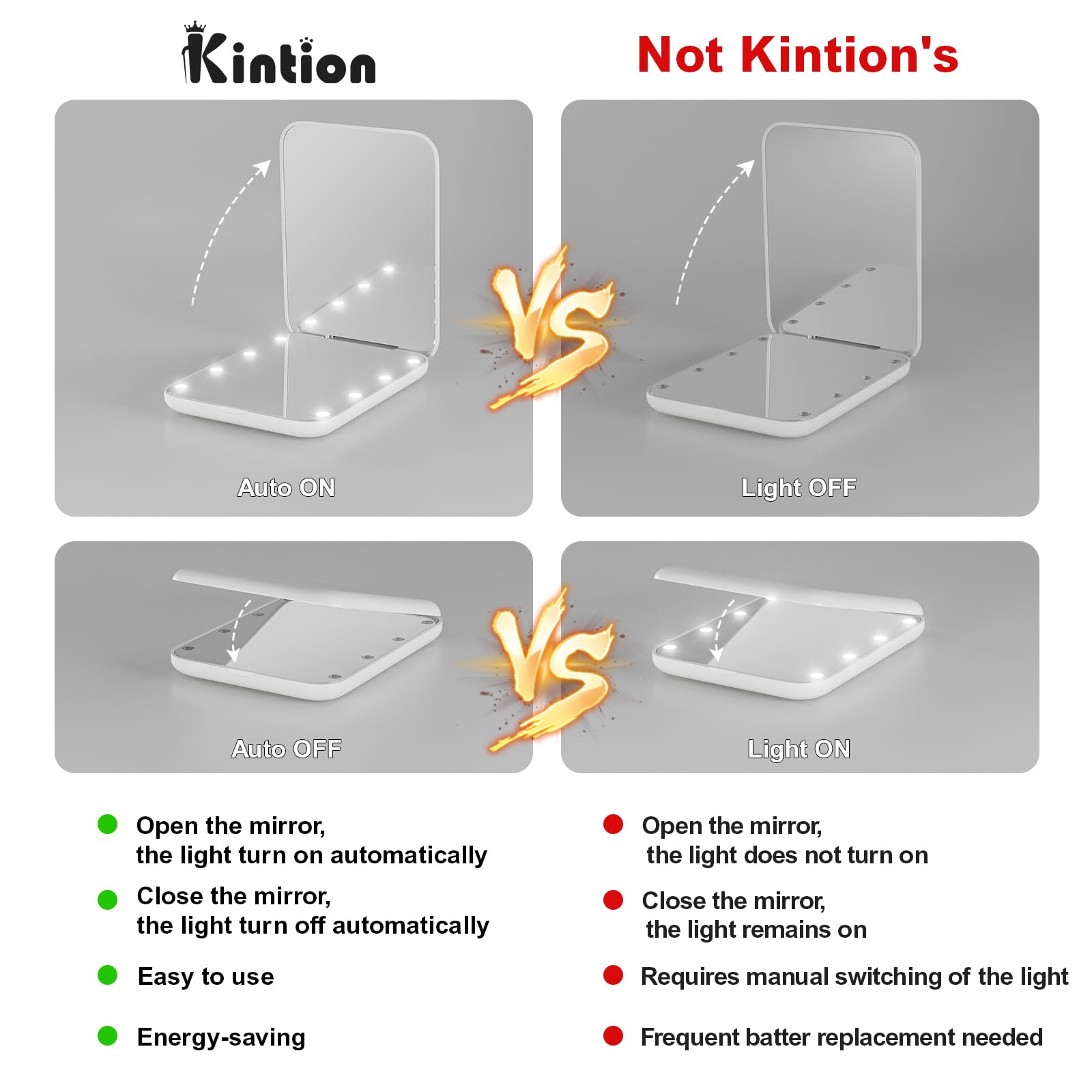 Kintion pocket mirror gift-ready packaging ideal for special occasions.