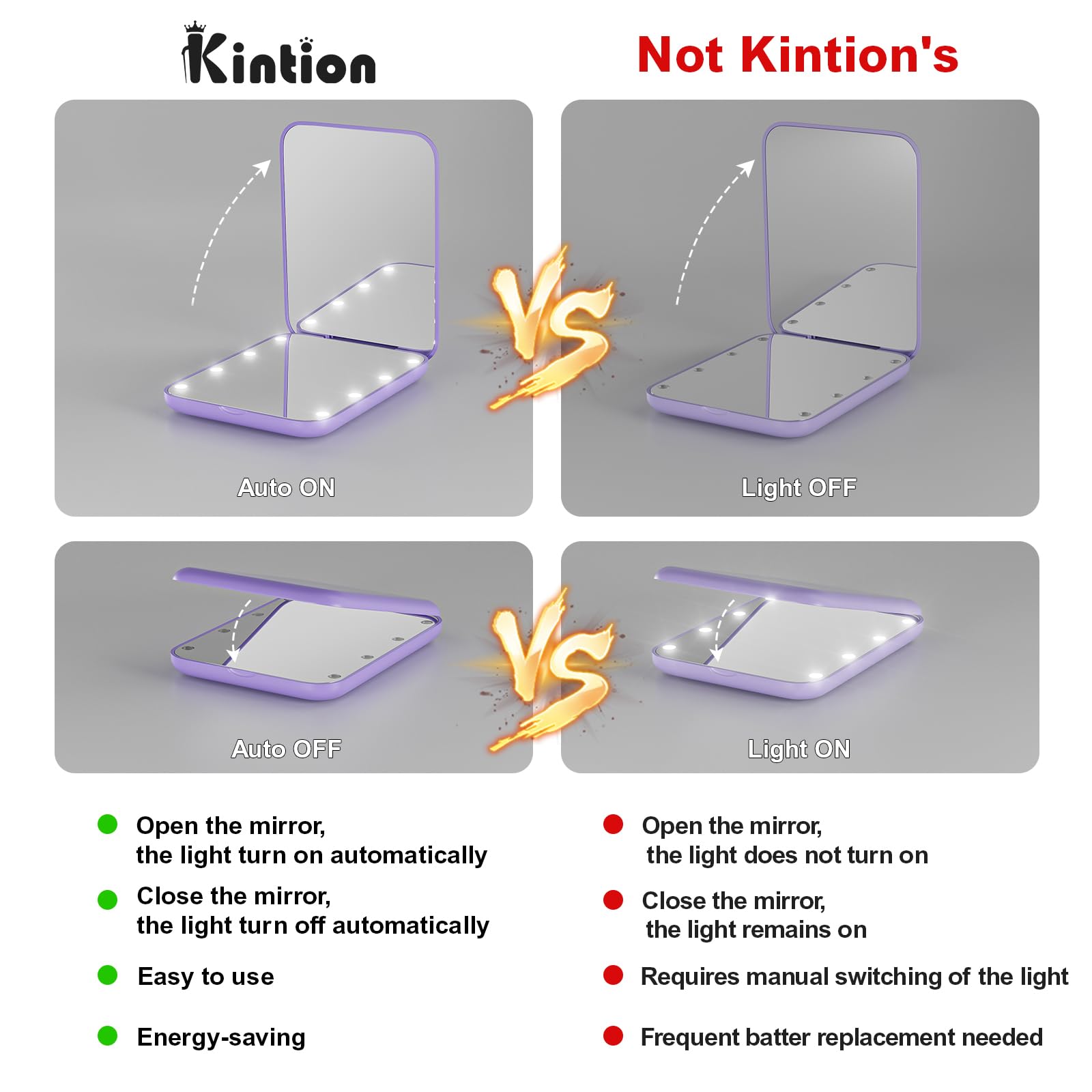 Kintion Pocket Mirror gift-ready packaging for gifting occasions