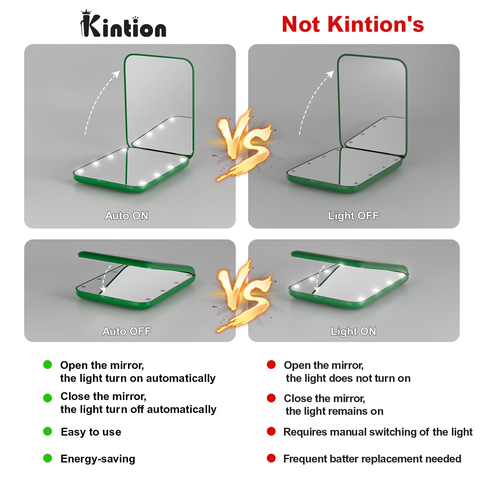 Kintion Pocket Mirror gift-ready packaging for birthdays and holidays