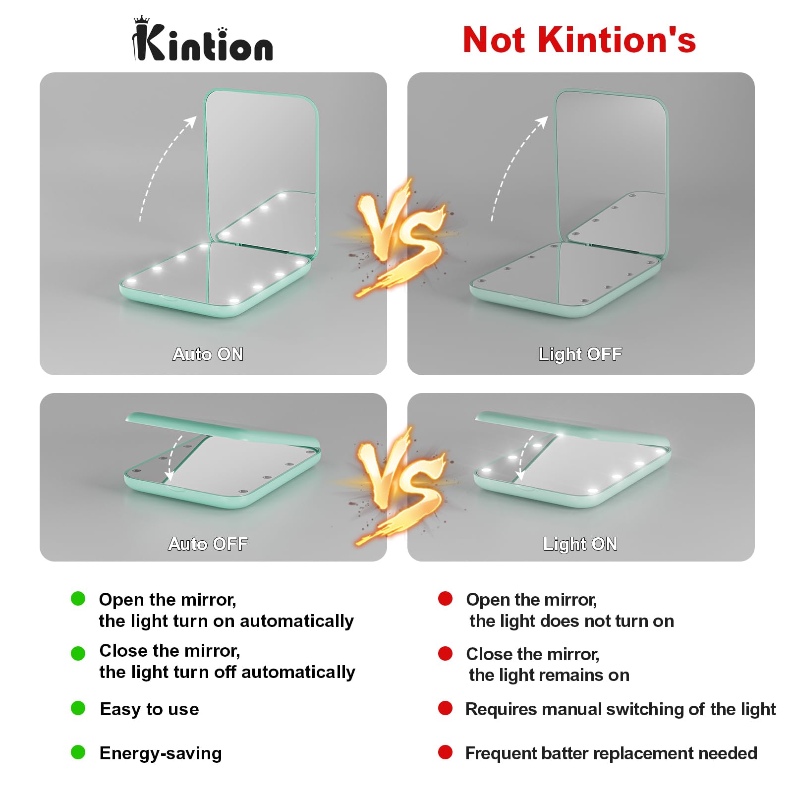 Kintion cyan mirror in use with LED illumination for precise makeup checks