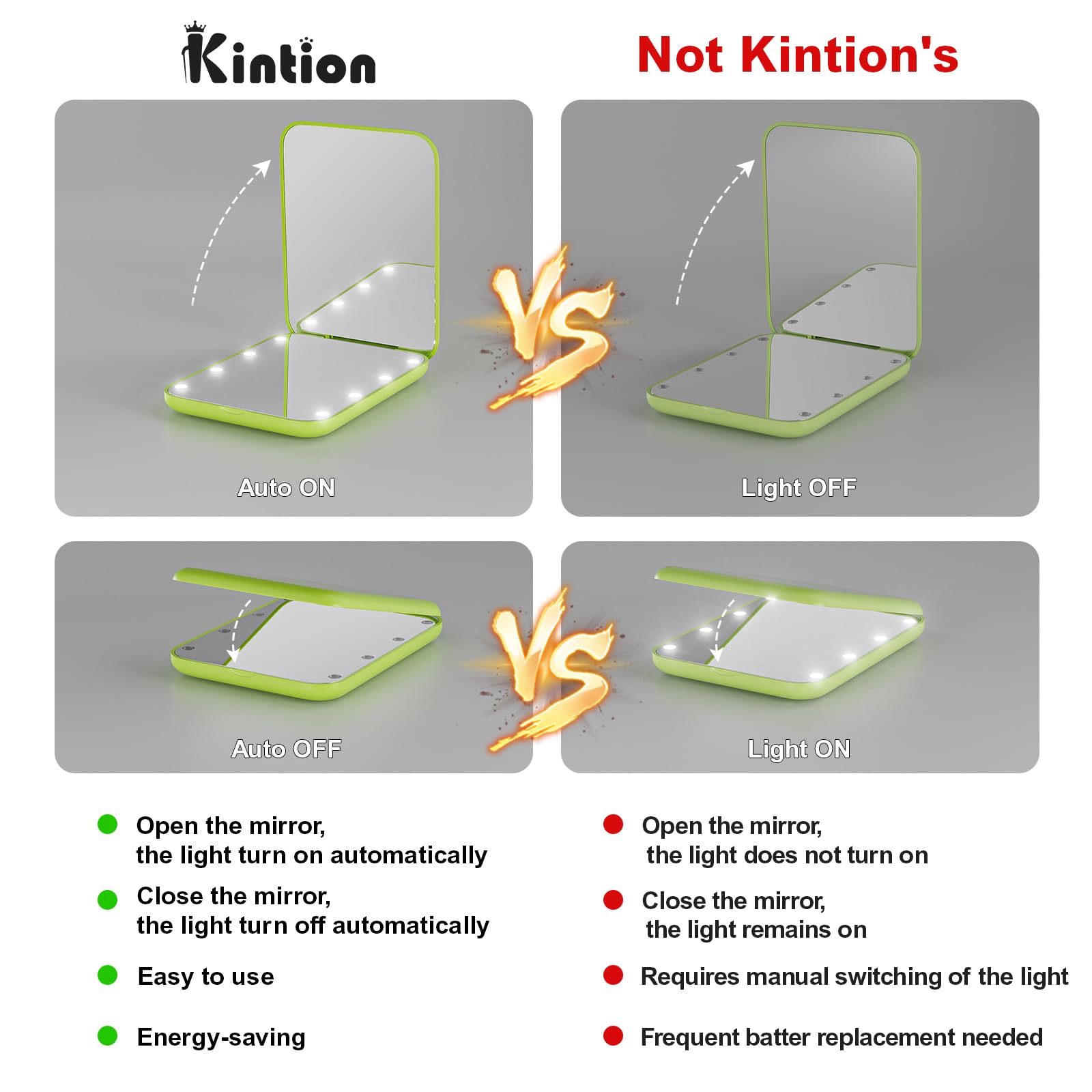 Kintion Pocket Mirror light green body adds cheerful, stylish flair.