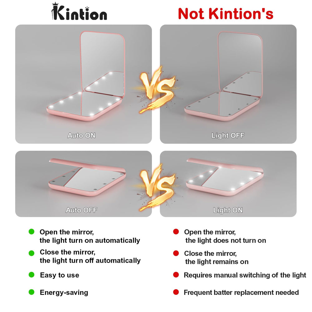 Kintion pocket mirror pink finish adds stylish daily accessorizing.