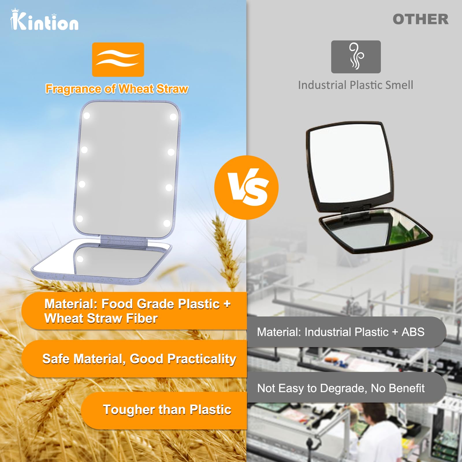 Kintion travel-sized lighted mirror fits purse for easy touch-ups.