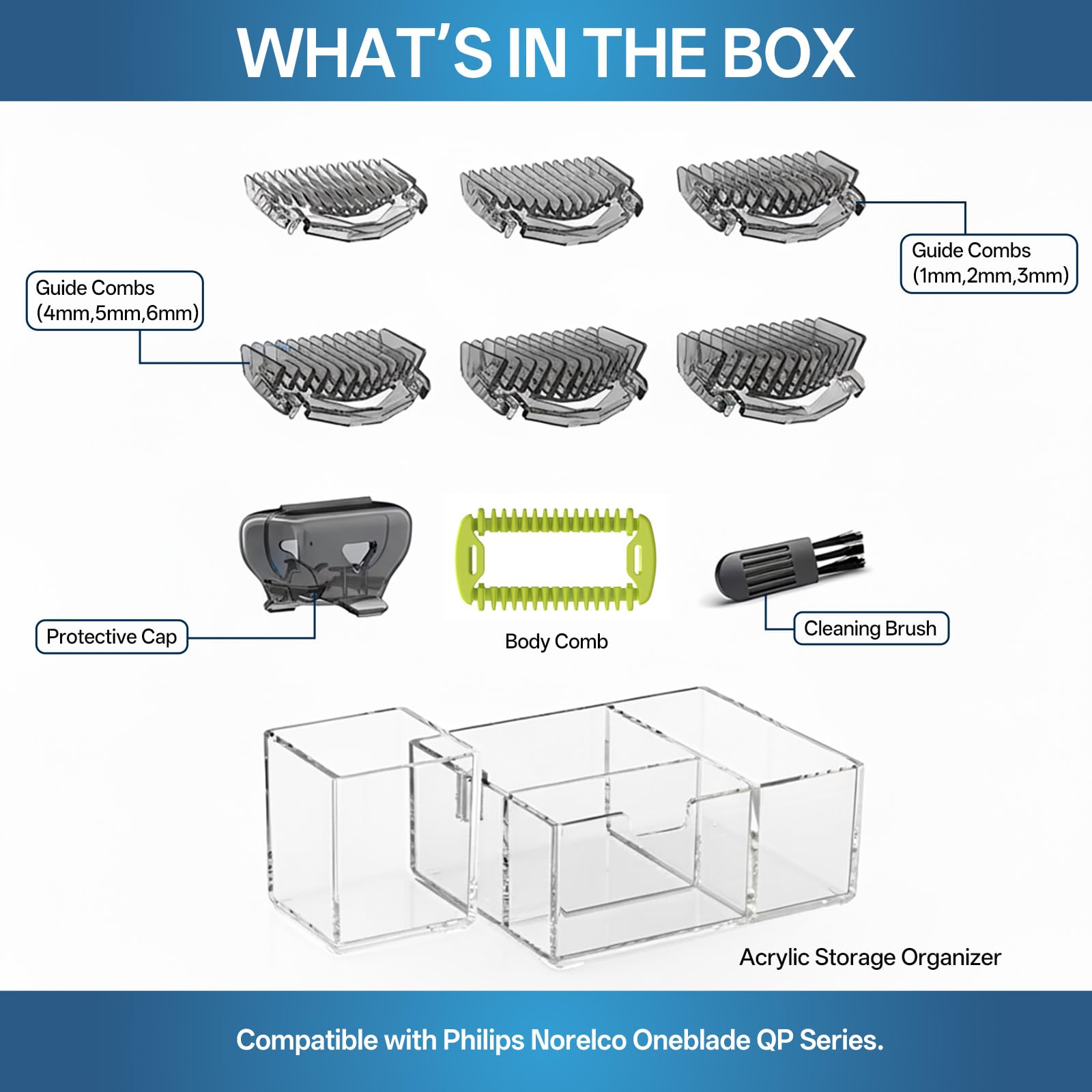KIONCARE Guards Kit Plus length options enable quick edging and detailing