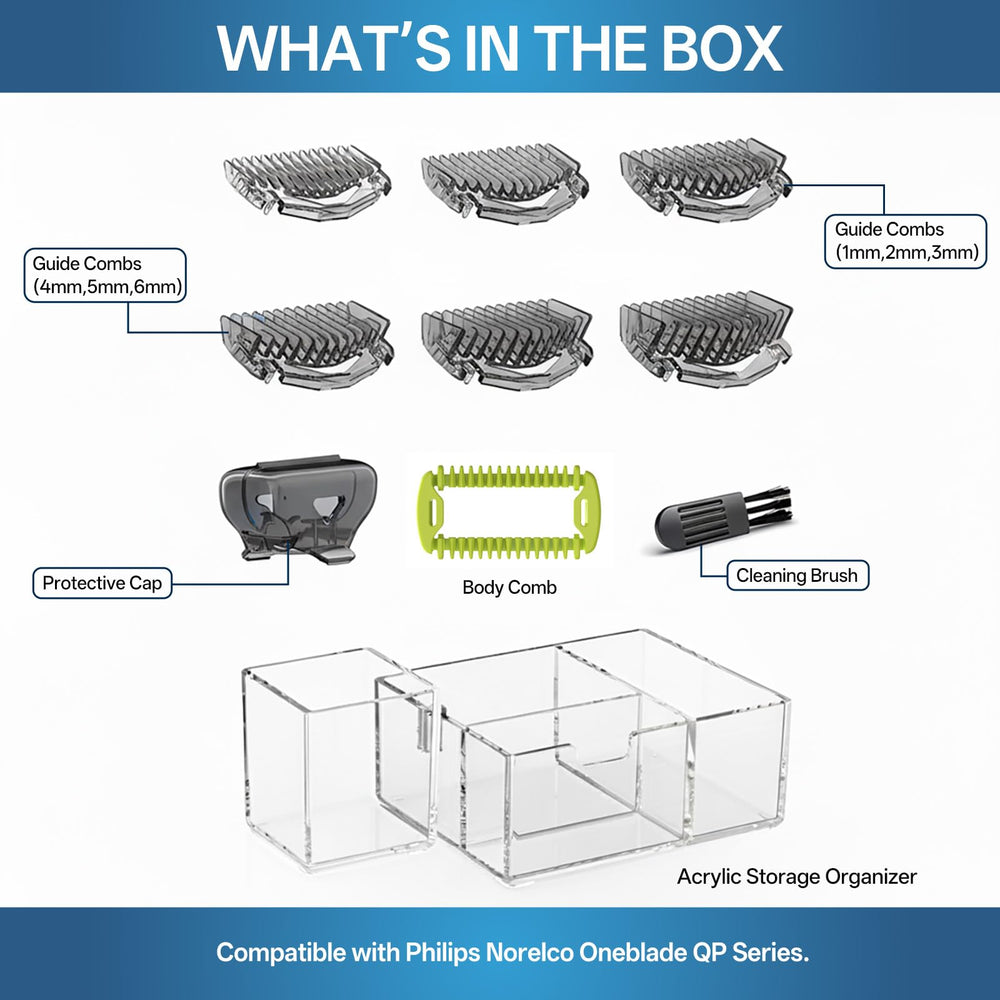KIONCARE Guards Kit Plus length options enable quick edging and detailing