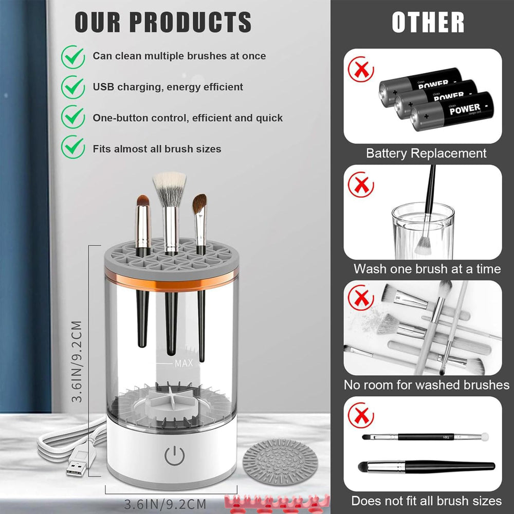 Kismiger USB-powered cleaner with one-touch switch for easy operation.
