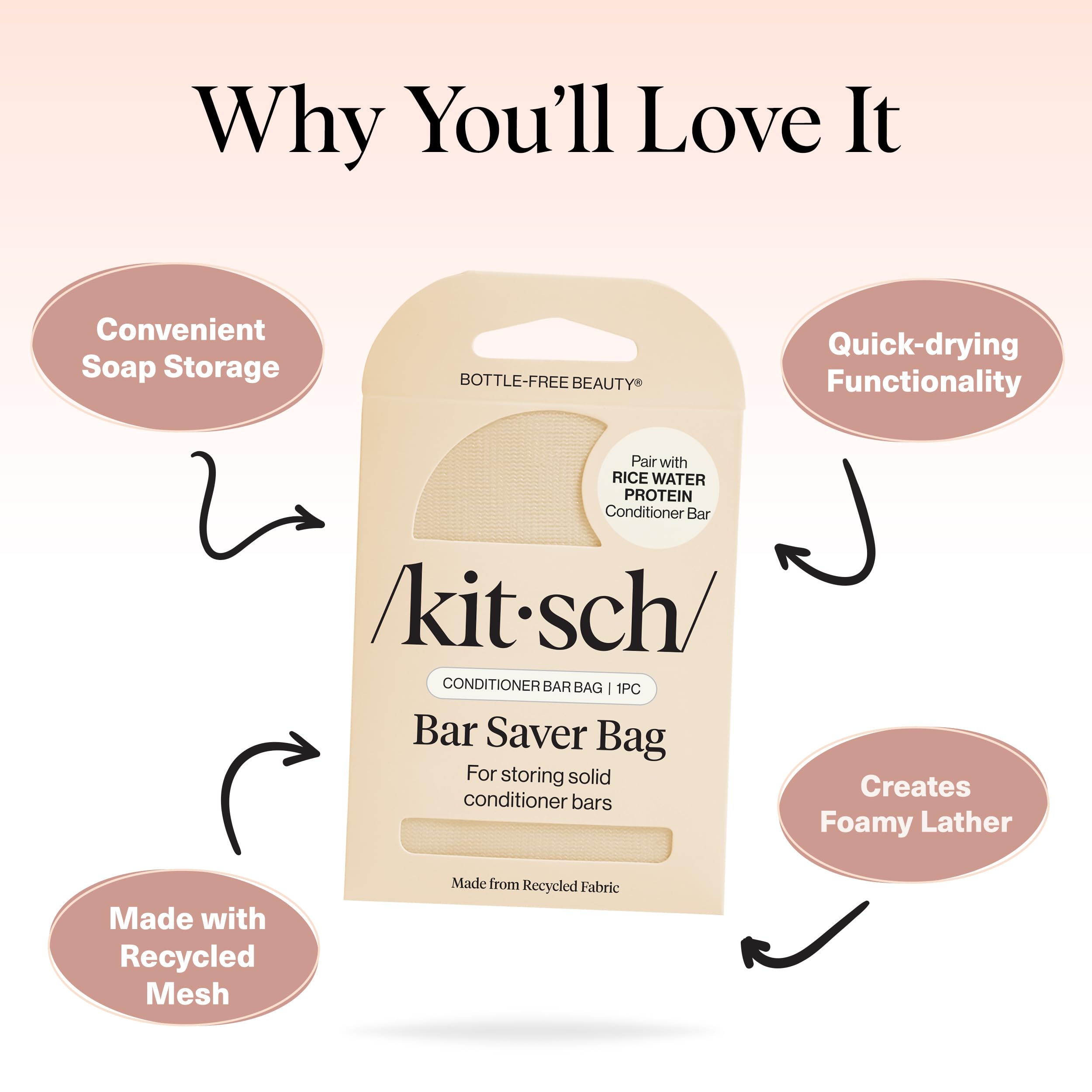Kitsch Bar Soap Bag demonstrates 360-degree airflow for faster drying.
