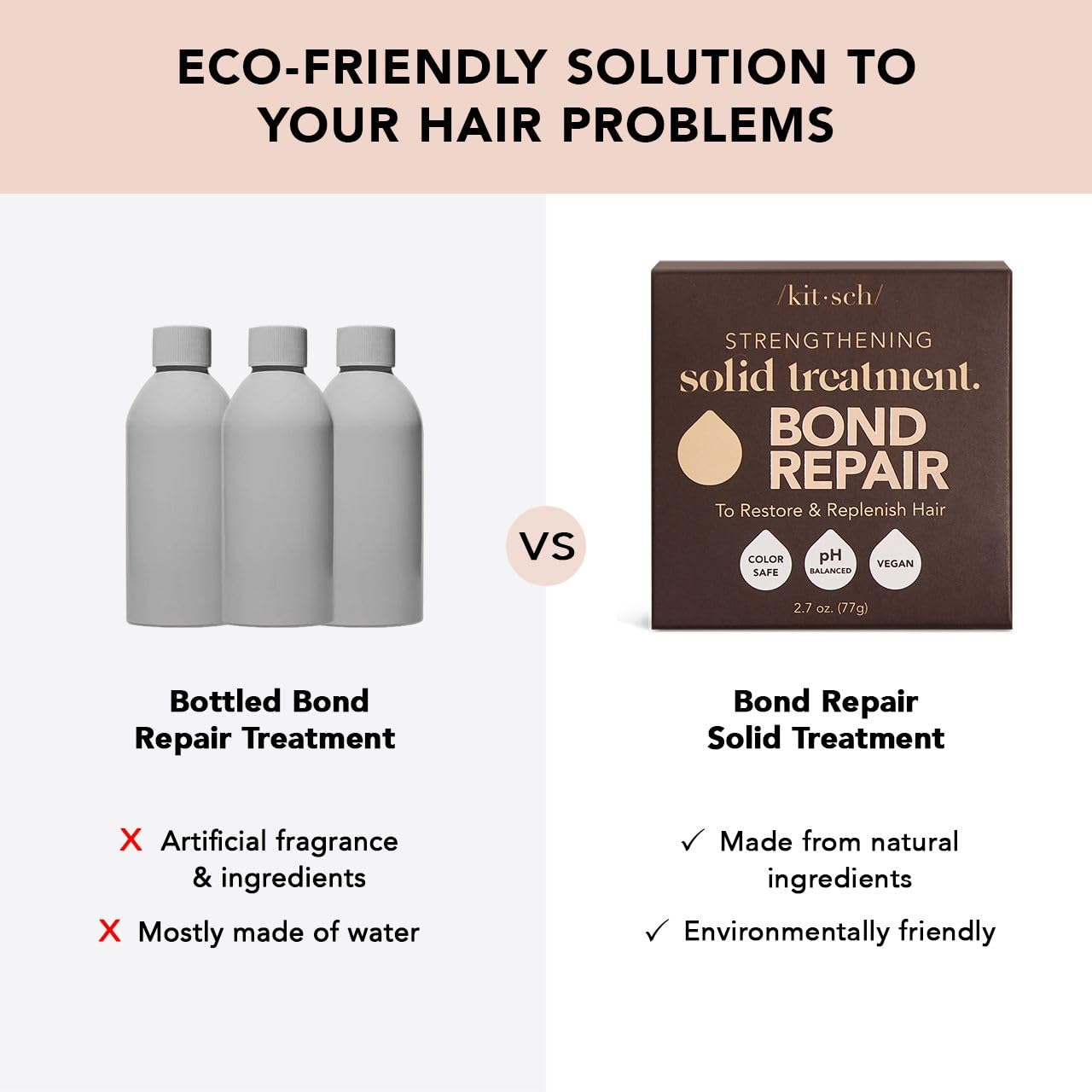Kitsch Bond Repair uso semanal para cabello dañado y seco.