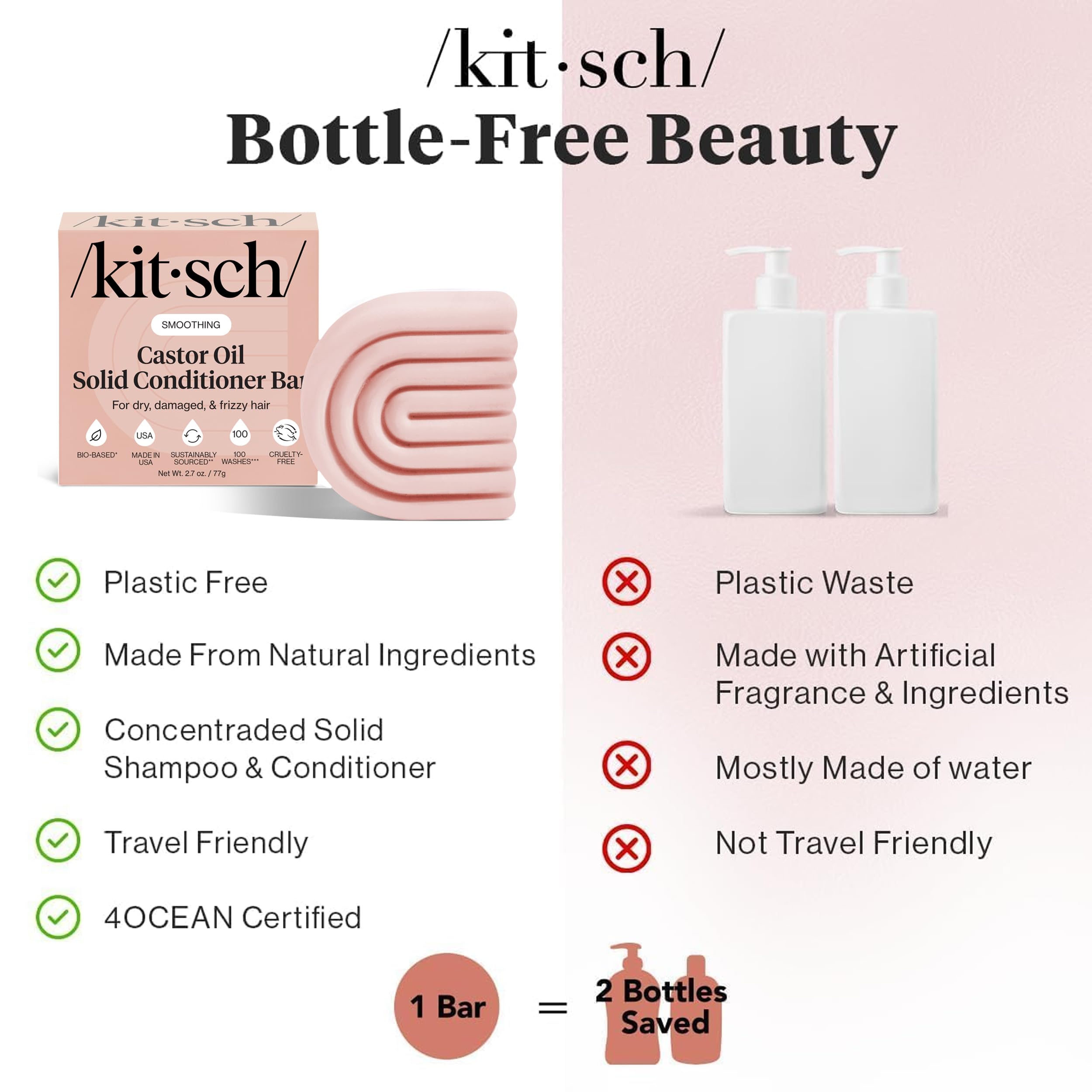 Kitsch cuidado intensivo cabello: hidratación desde la raíz hasta las puntas