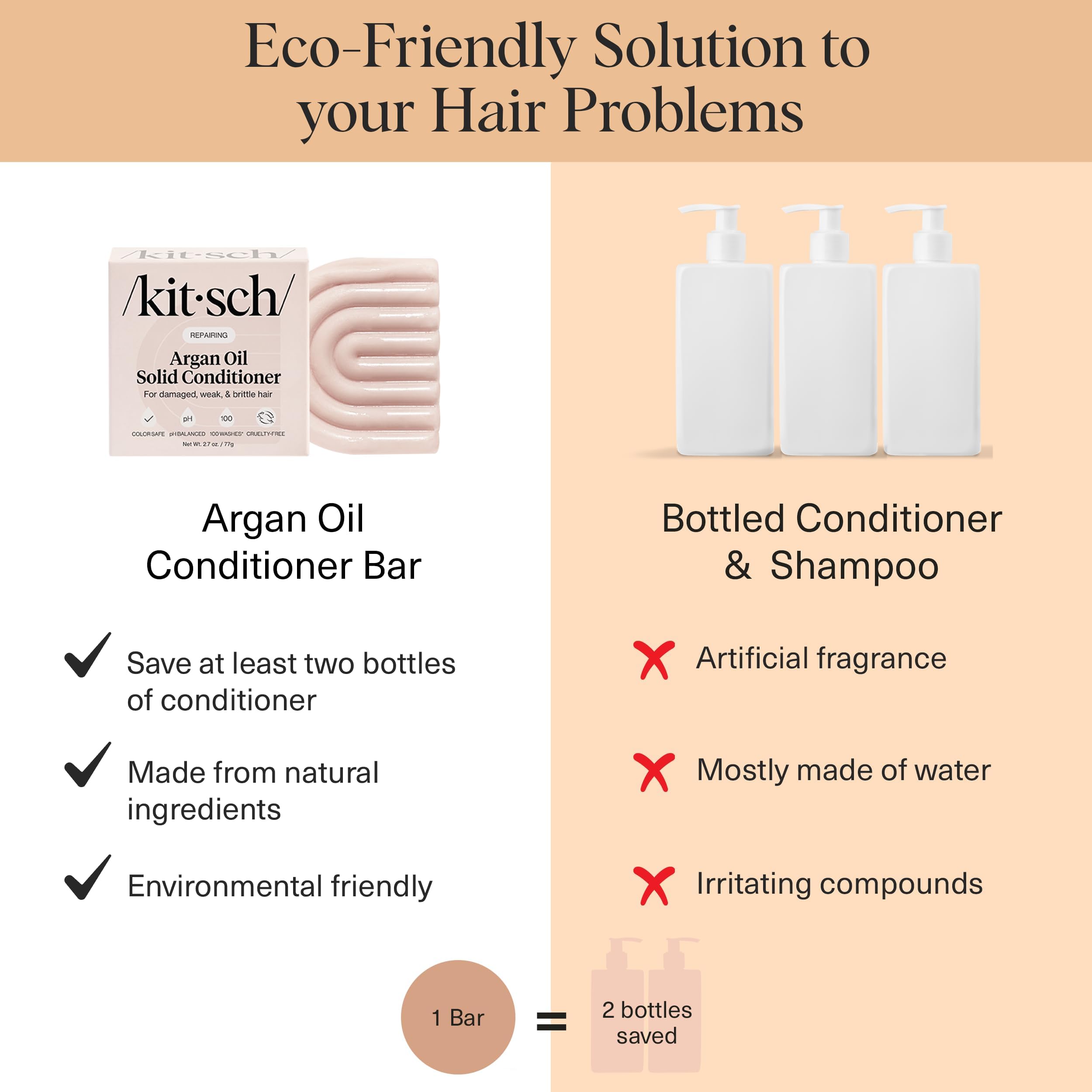Control del encrespamiento con Kitsch para cabello liso.