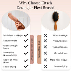 Kitsch curly hair brush with soft bristles defines curls.