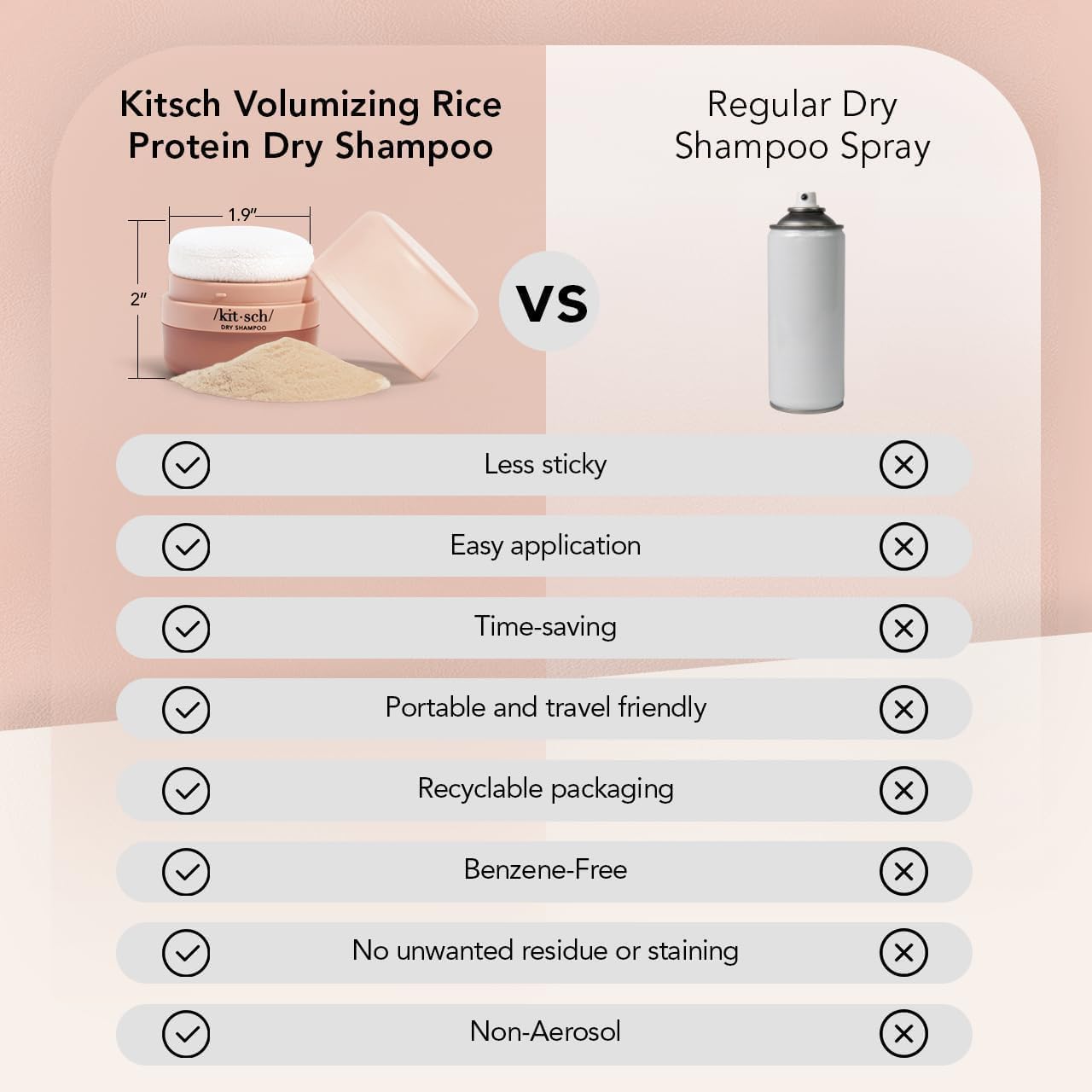 Kitsch Dry Shampoo Powder volume-boost delivers lift without weighing hair down.
