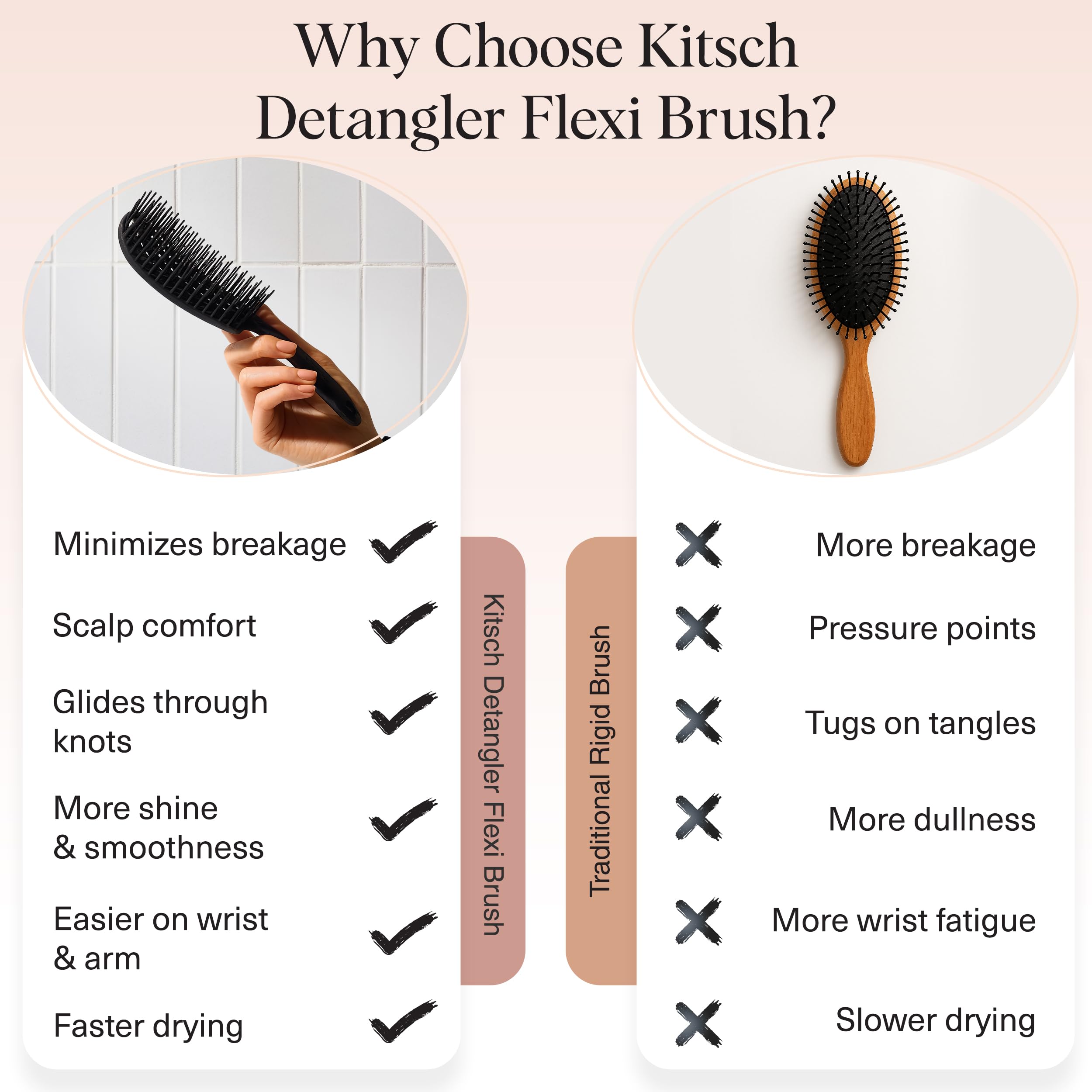 Kitsch Flexi Flow gliding-bristles brush reduces snagging for a shinier finish.