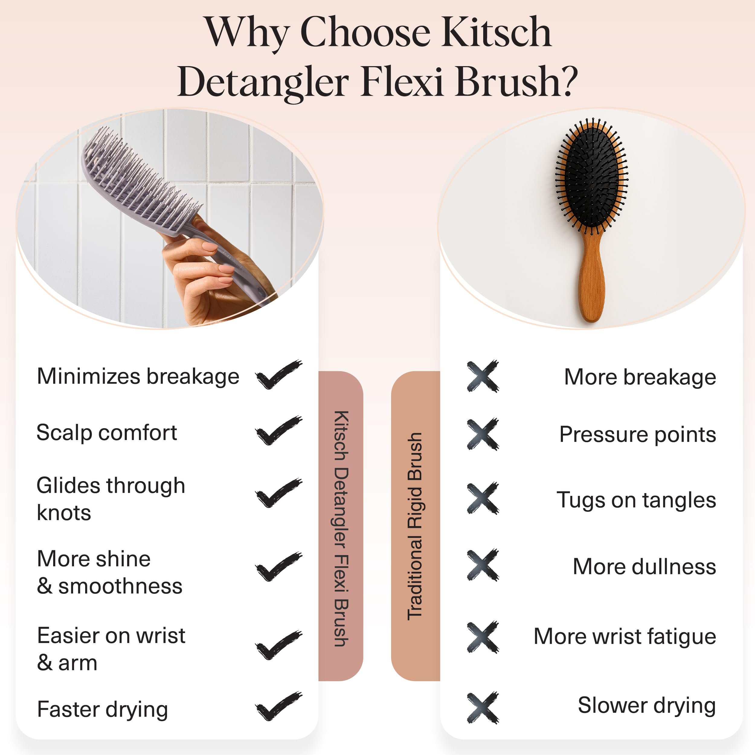 Kitsch Soft Violet detangler used on curls for defined texture and shine