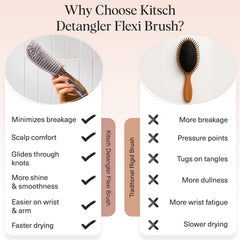 Kitsch Soft Violet detangler used on curls for defined texture and shine