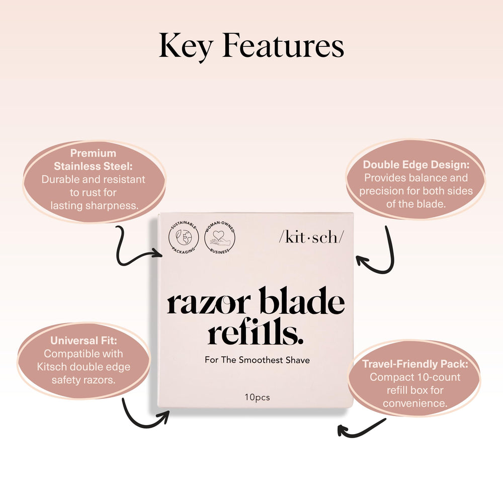 Kitsch plastic-free packaging emphasizes eco-friendly blade refills.