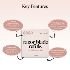 Kitsch plastic-free packaging emphasizes eco-friendly blade refills.