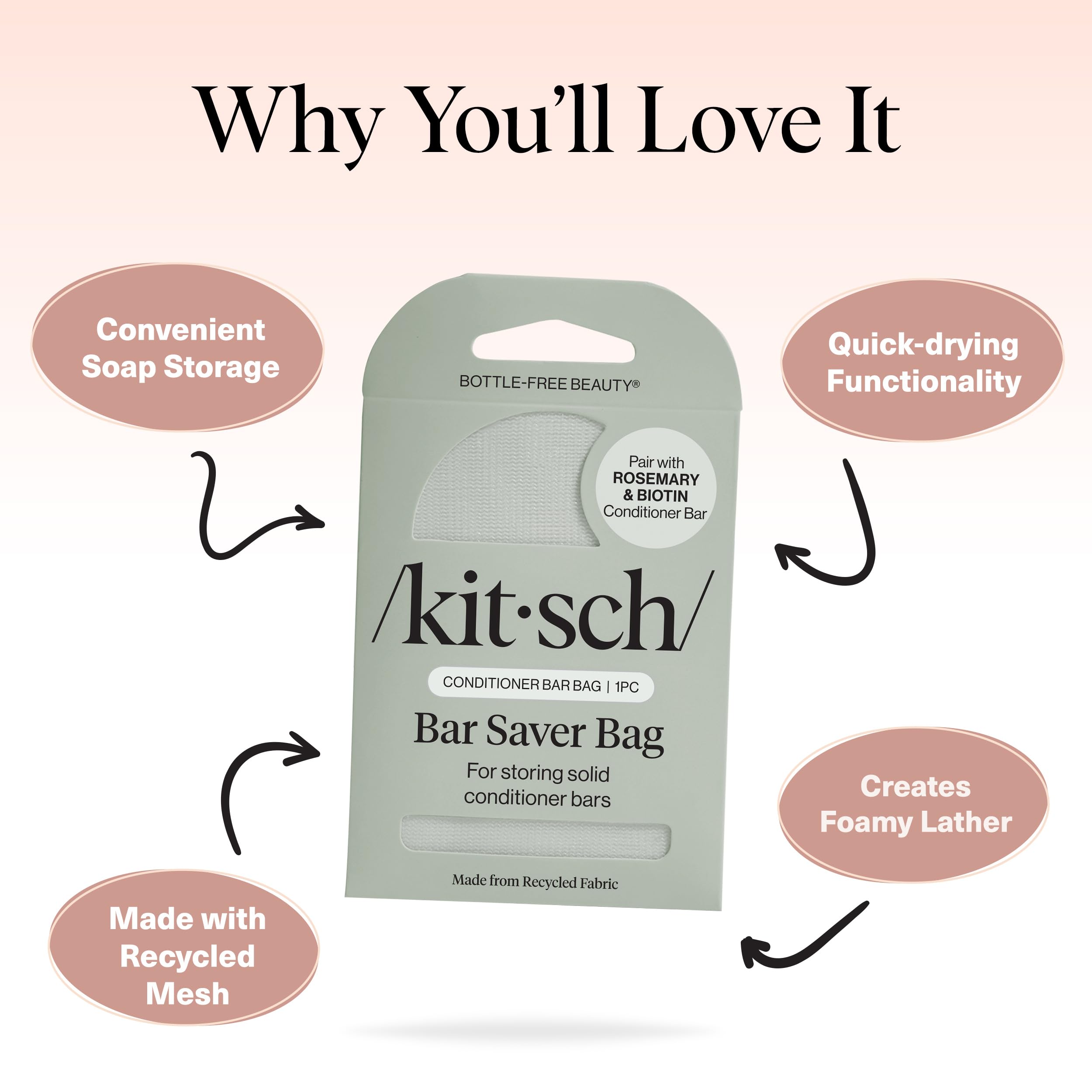 Kitsch quick-dry mesh promotes faster drying and prevents soggy soap.