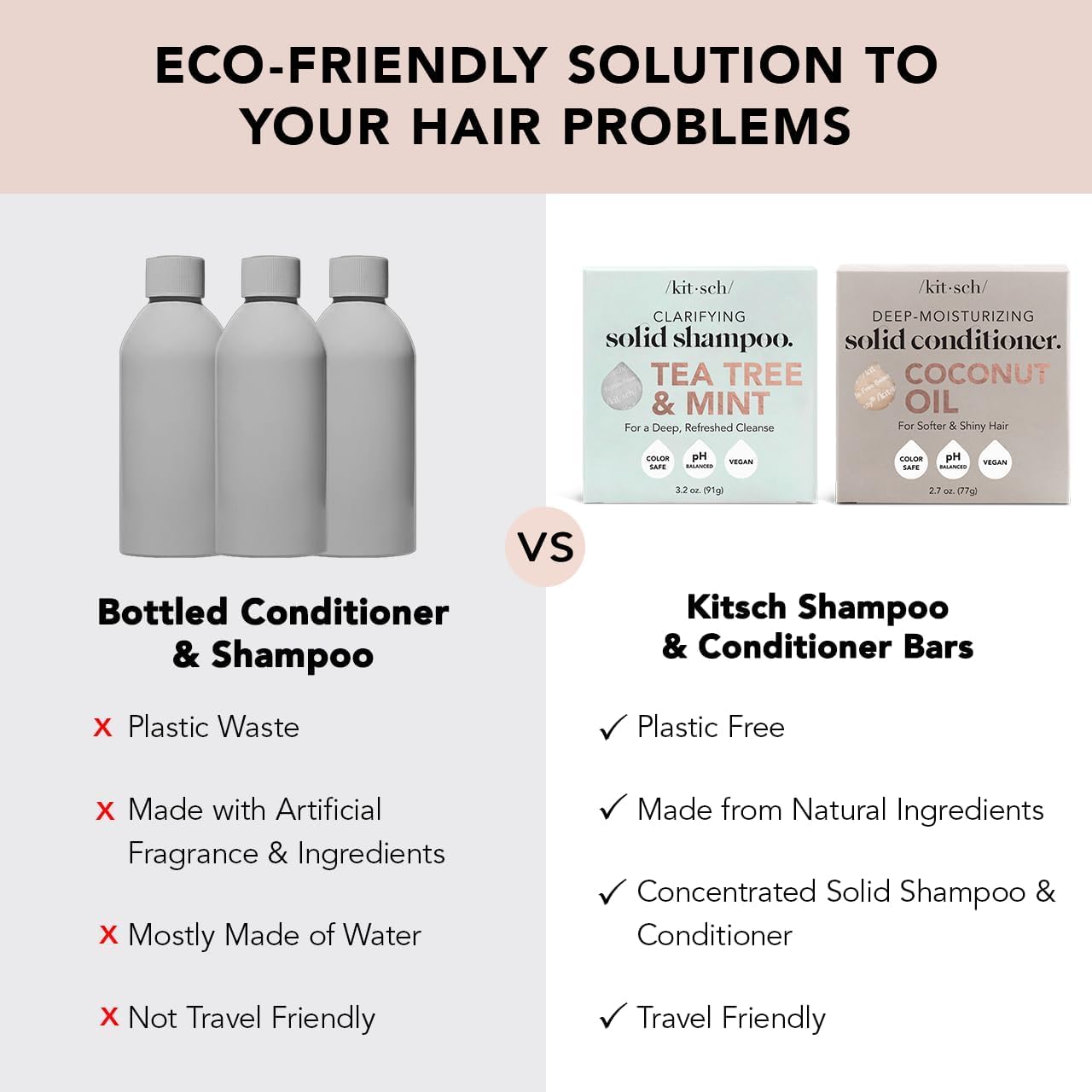 Kitsch Tea Tree & Coconut Oil set packaging with eco-friendly design.