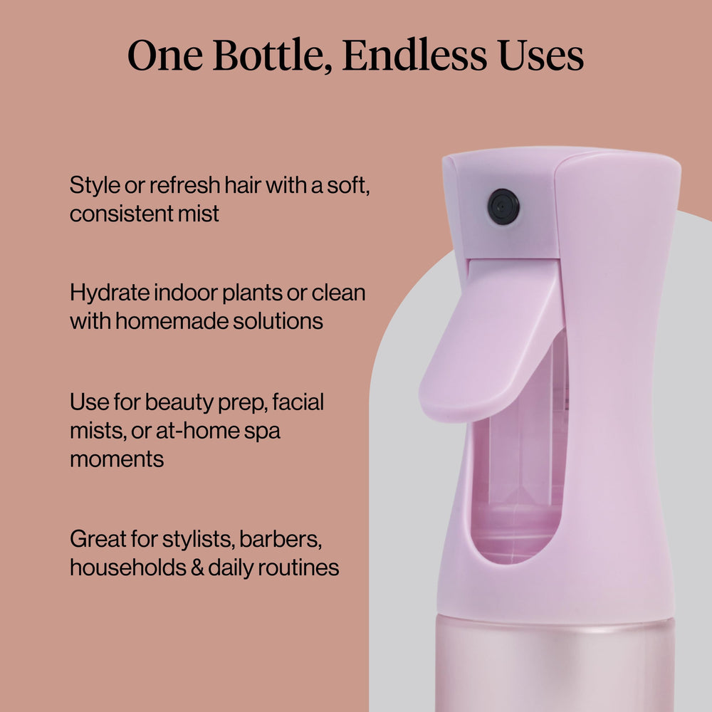 Kitsch travel-friendly 150ml bottle fits bags and purses.