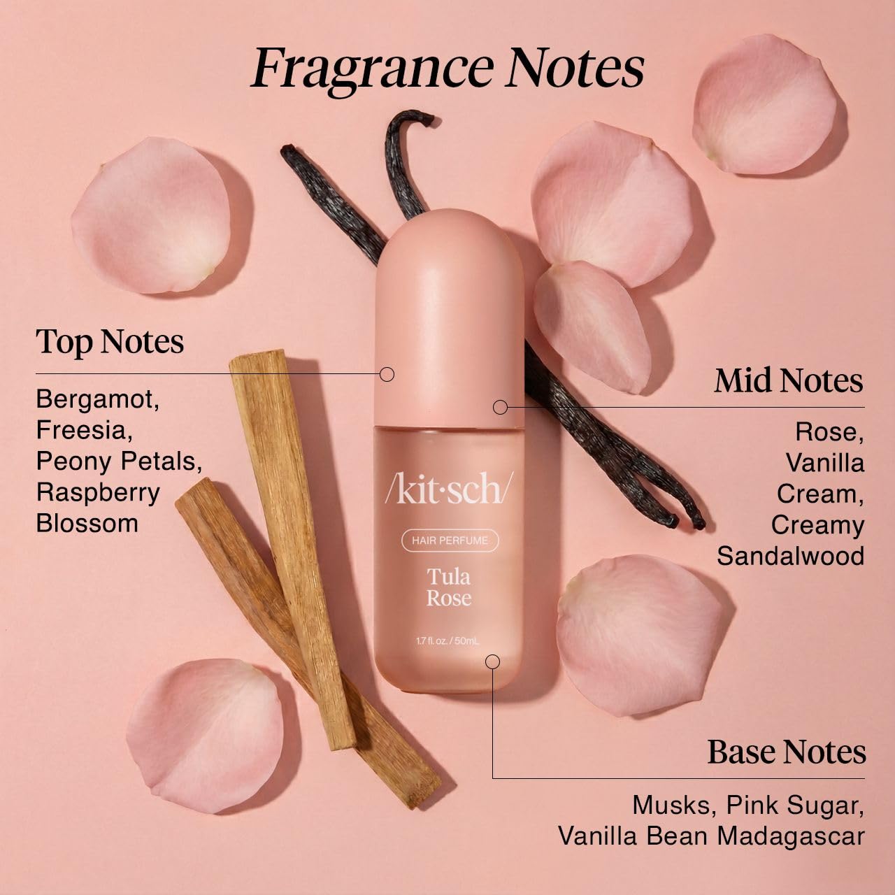 Kitsch Tula Rose fragrance for workouts or commutes