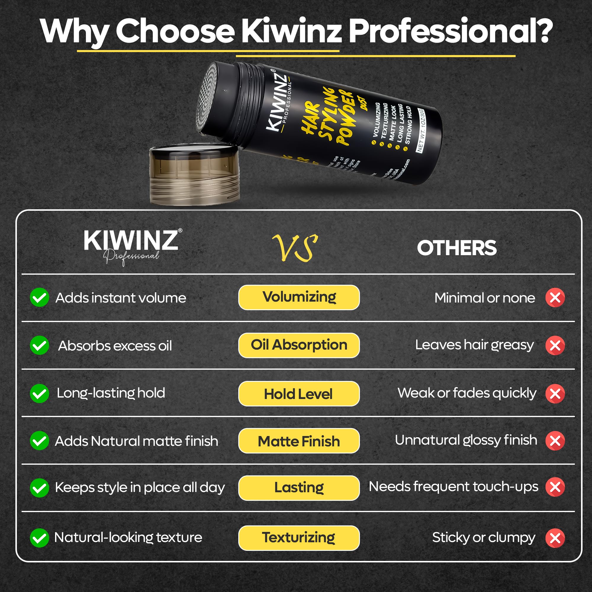 Kiwinz travel-size compact ideal for on-the-go styling