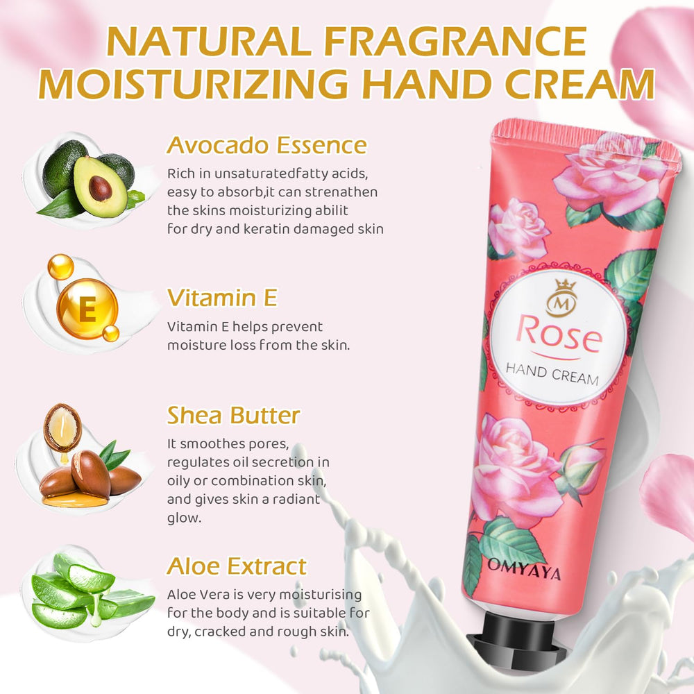KIYTARBOO crema de manos fragancia aguacate, textura suave y absorción rápida.