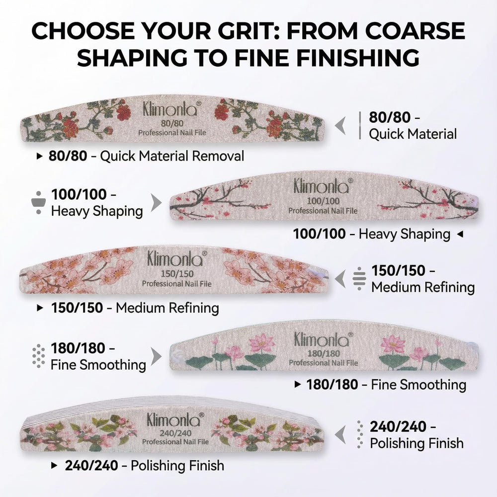 Klimonla natural and acrylic nails compatibility highlight