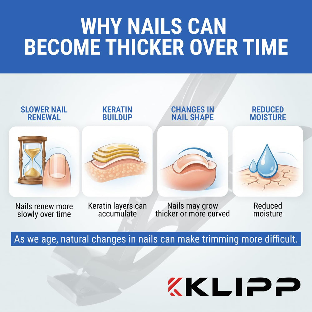 KLIPP clippers with catcher feature simplify cleanup after clipping.
