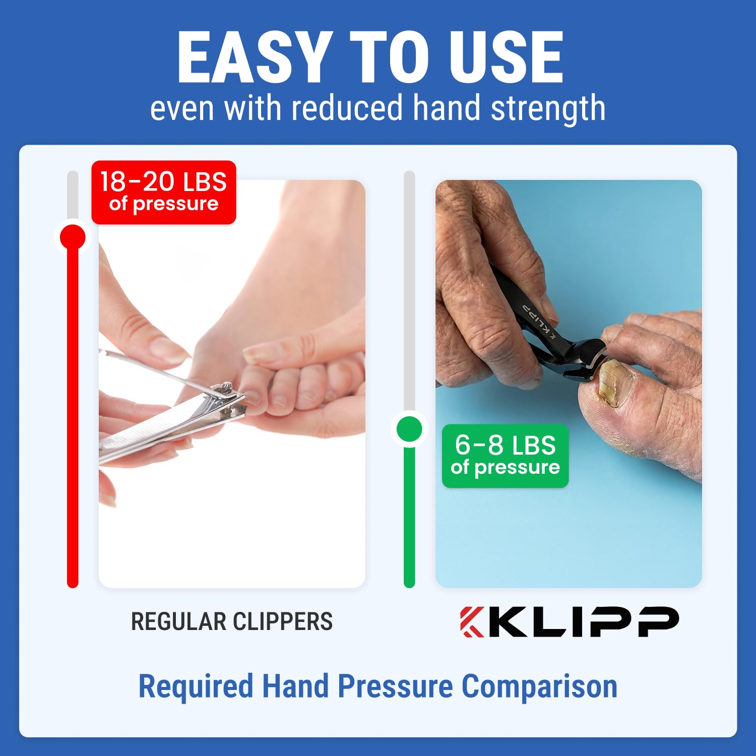 KLIPP set includes durable clippers designed for seniors' nail care.