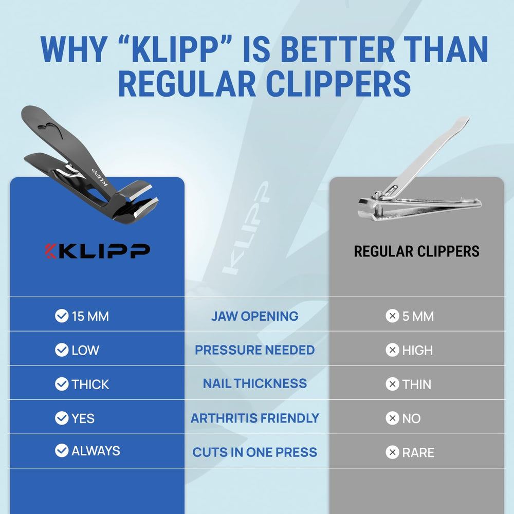KLIPP Toenail Clippers tackle thick nails for reliable everyday use.