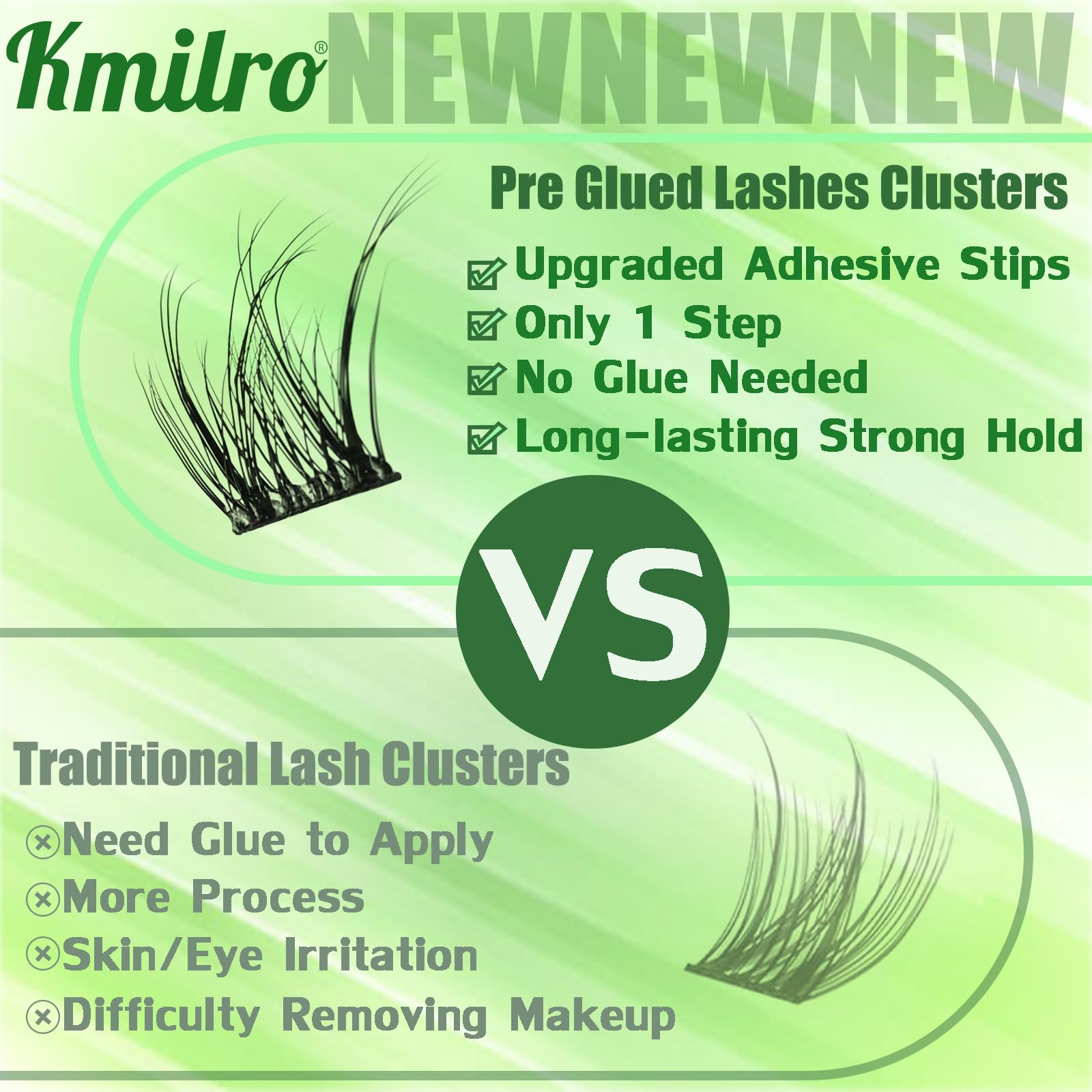 Kmilro 3D flared tips for a feathery lash line