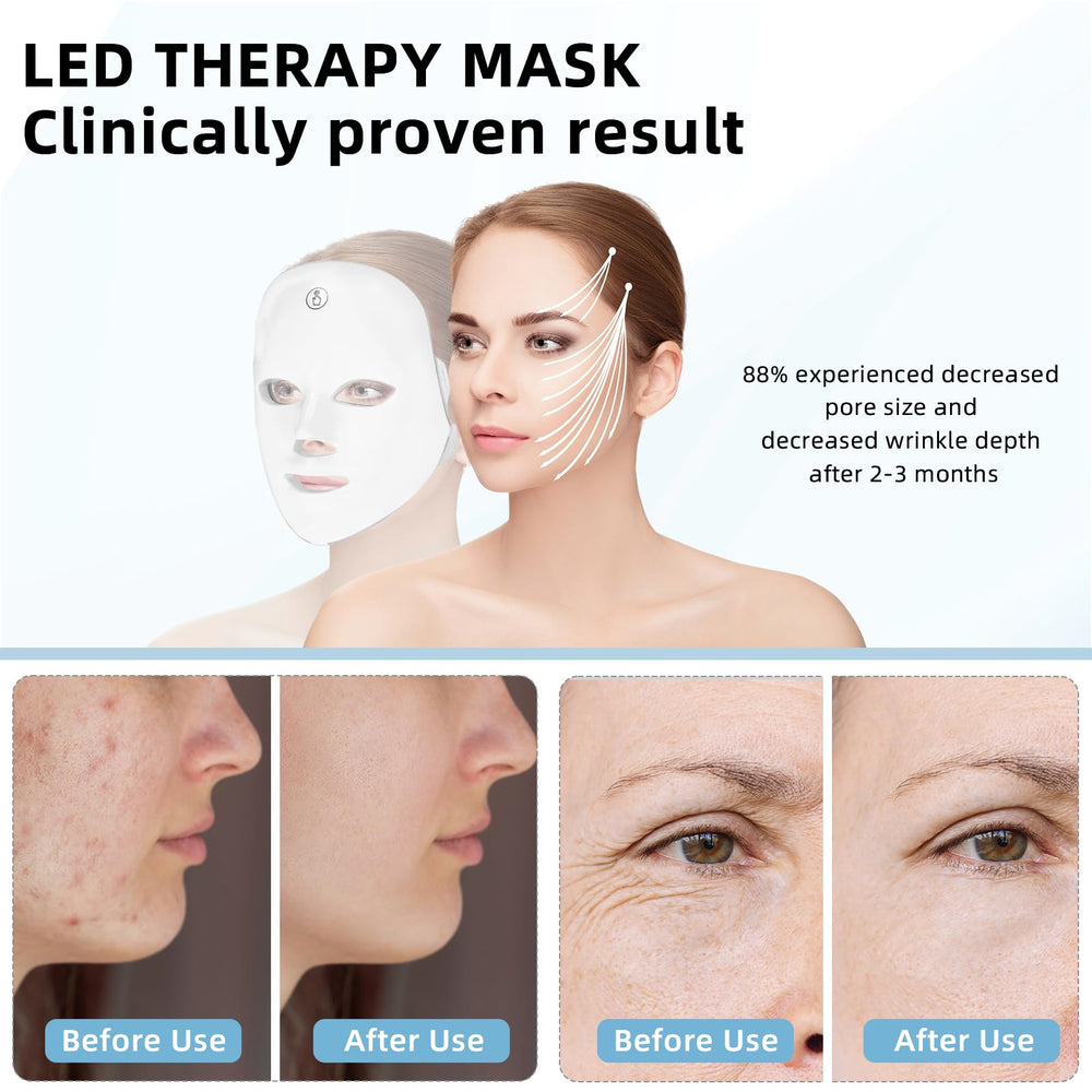 KNNKNN yellow LED mask to brighten and even skin tone at home