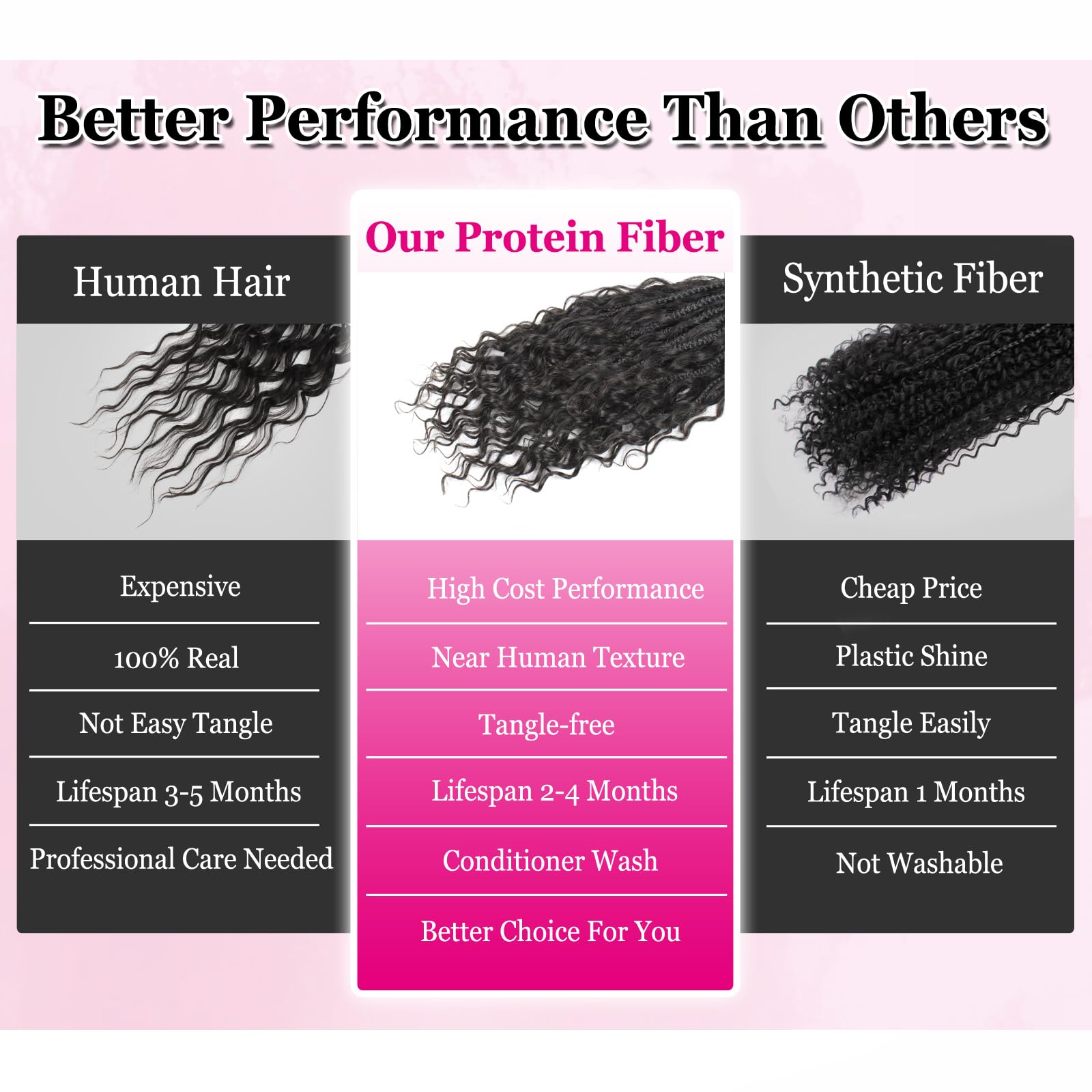knovotch boho crochet braids 18in lightweight all-day comfort