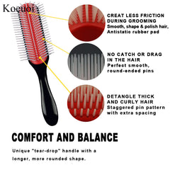 Koeuoi brush side view highlights comfortable ergonomic grip