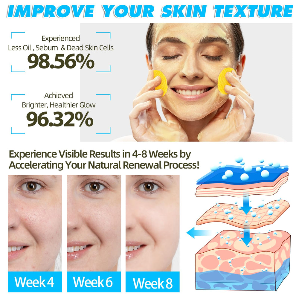 Kojic Turmeric Cleansing Pads resealable pouch keeps pads fresh for travel.