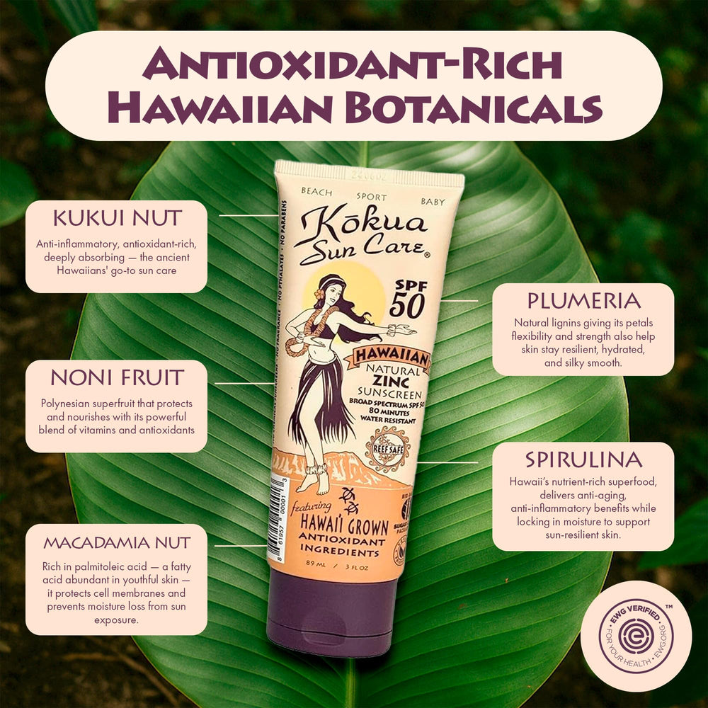 Kokua Sun Care applying on face, smooth rub-in with clear finish.