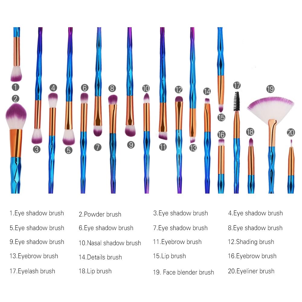 Plastic handles by KOLIGHT with length range 13.5–18.5 cm.