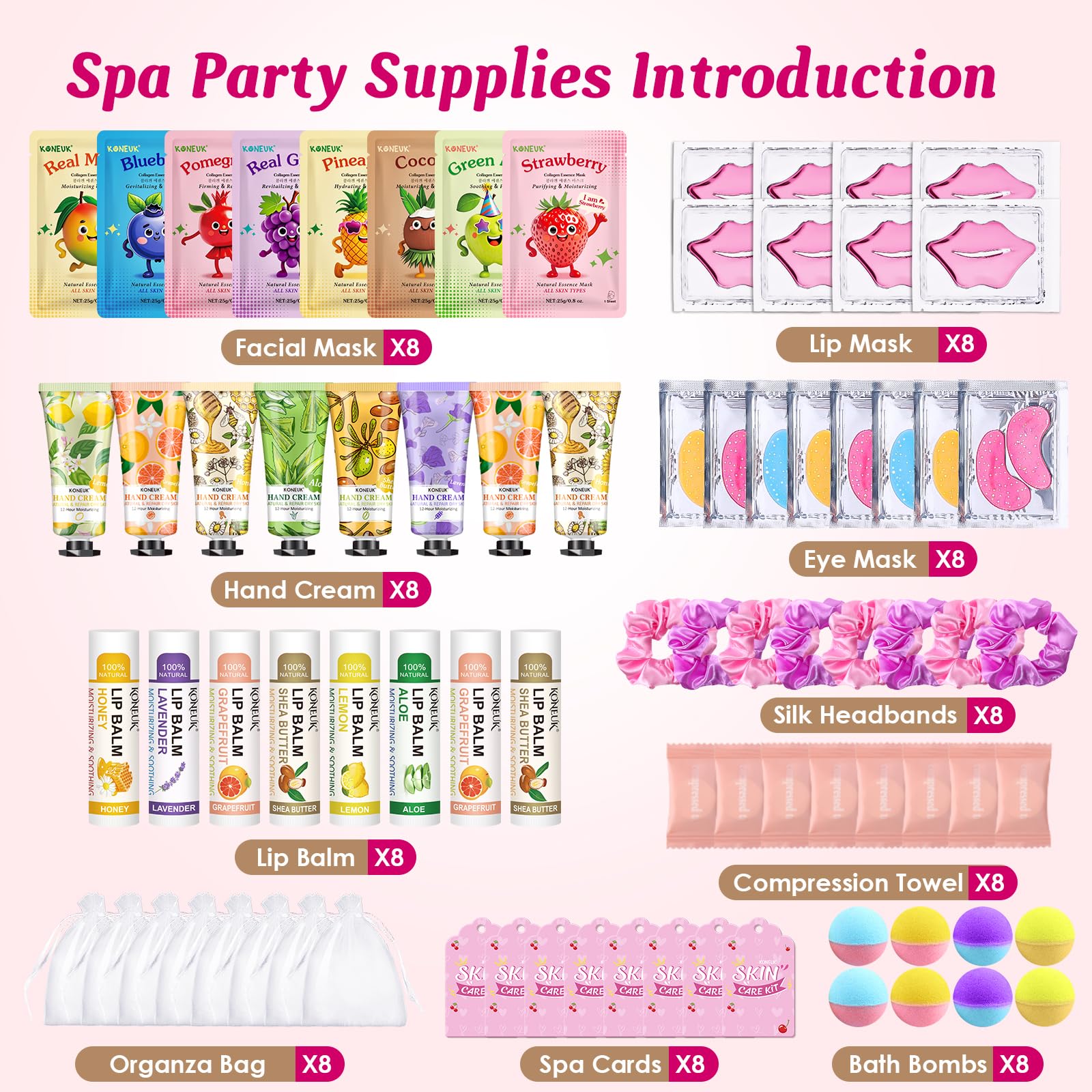 KONEUK fruit face masks in the kit for hydration and glow