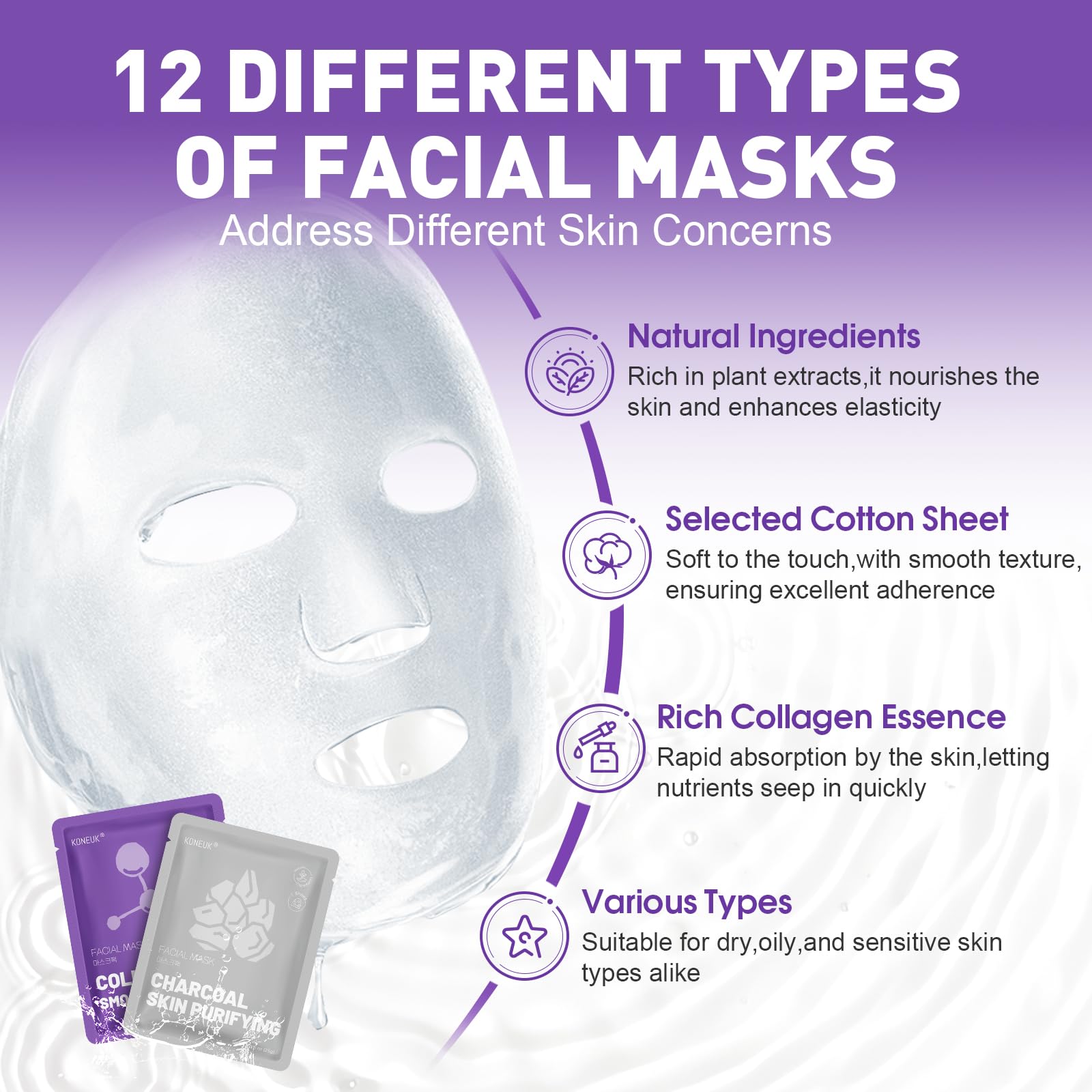 Mascarilla KONEUK con colágeno para hidratación suave y profunda.