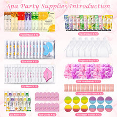 KONEUK spa party kit under-eye patches for refreshed-looking eyes