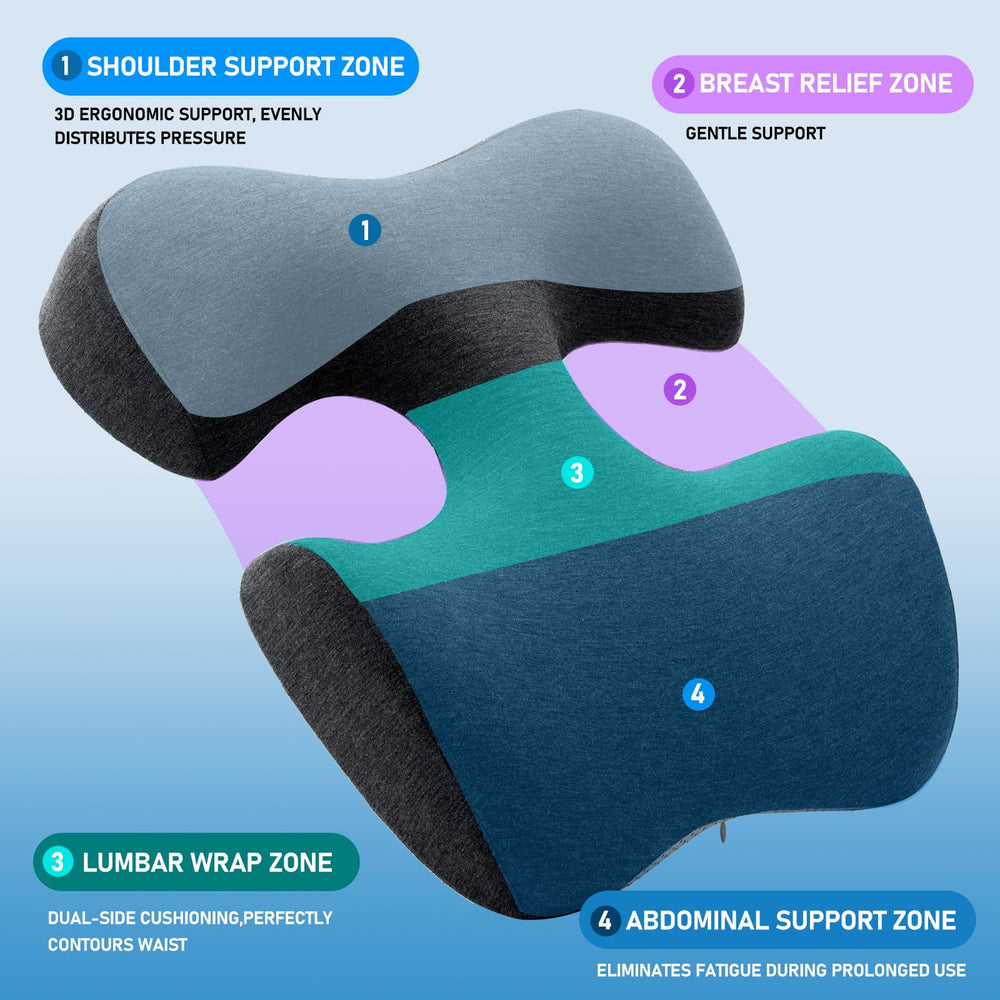 Ideal for breastfeeding positions and post-surgery recovery routines