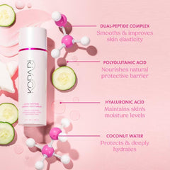 Kopari Ultra Restore dual-peptide ingredients image highlights advanced formula.