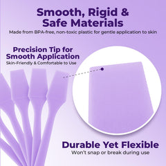Kopperko spatula applies face masks with precise control.