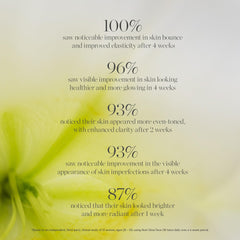 Noni Glow Face Oil with rosehip nourishes the skin for a healthy glow.