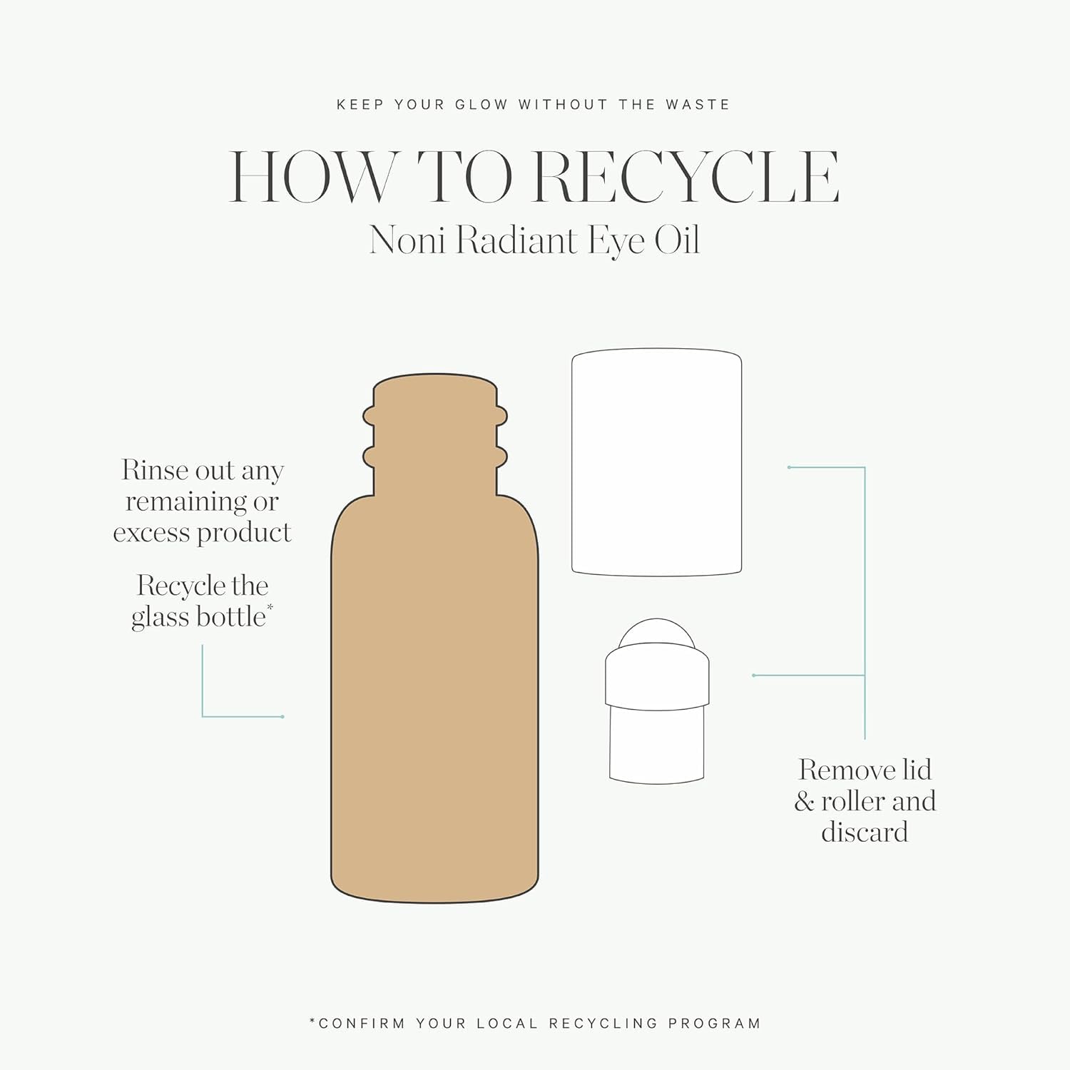 KORA Organics eco-friendly packaging illustration emphasizing sustainable design